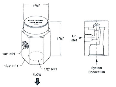 Vacuum Breaker Dimensions