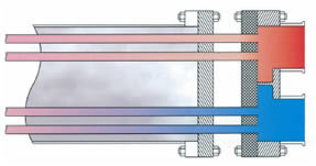 Double Tubesheet Design